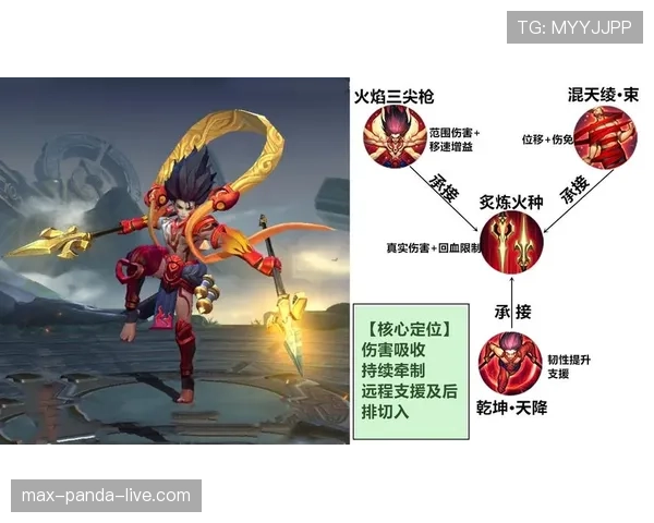 琼阿梅尼表现波动的根源：战术适配困境与节奏掌控能力不足