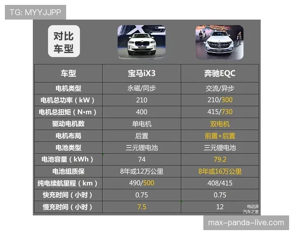 博尼法斯与伊萨克：力量型与技术流前锋的实战效能对比