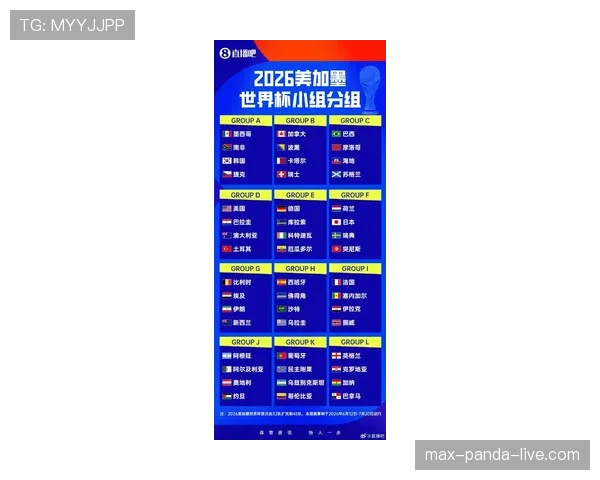 2026世界杯48支球队怎么分组，12个小组每组4队的分组规则是什么